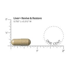 DOCTORS' PREFERRED Liver+ Revive & Restore label detail highlighting 4’LIVER and Milk Thistle