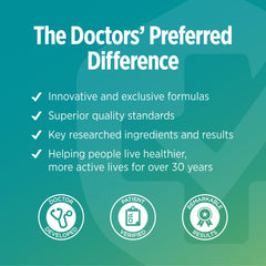DOCTORS' PREFERRED two-capsule daily-dose graphic emphasizes 420 mg per day