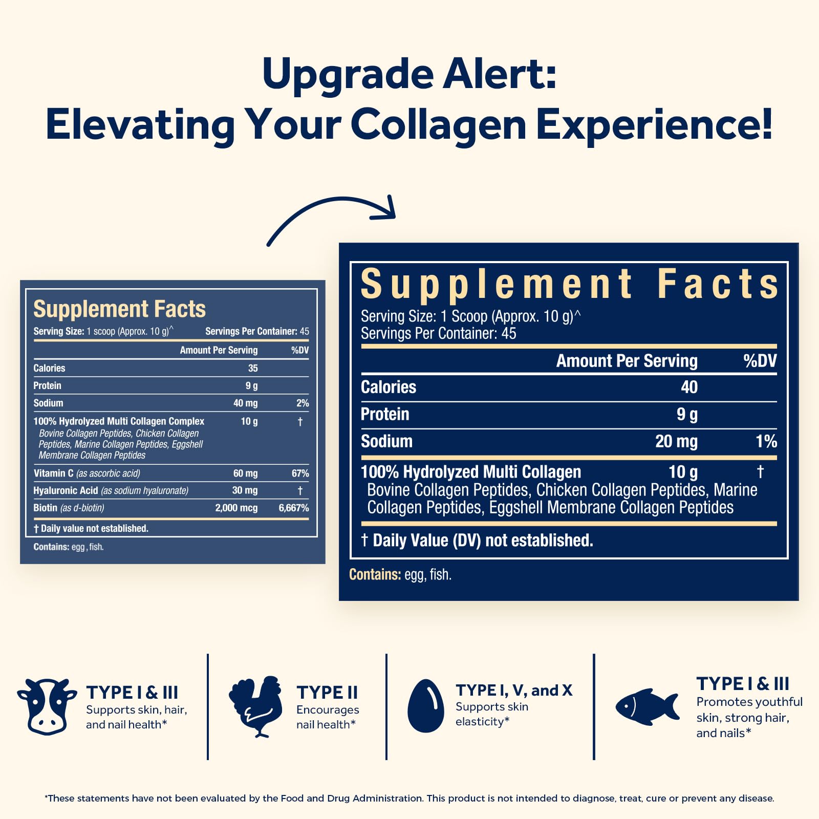 Doctor's Recipes collagen powder scoop showing 10g serving
