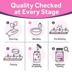 Doctor's Recipes Women's Probiotics shelf-stable packaging for travel