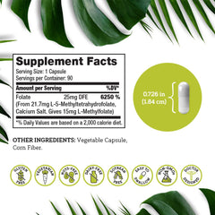 Doctors Scientific DSO L-Methylfolate 15 mg unboxing scene suggests easy daily routine.