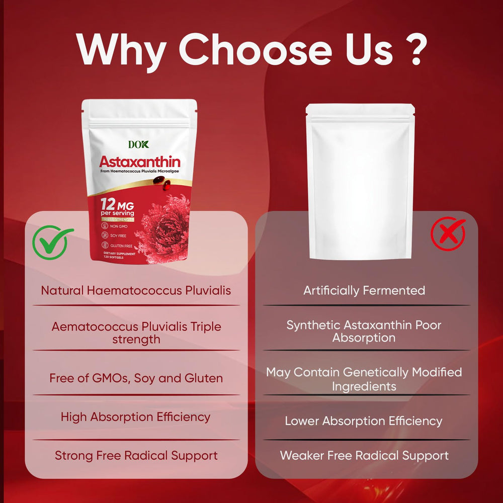DOK softgels image showing easy-to-swallow capsules for daily supplementation