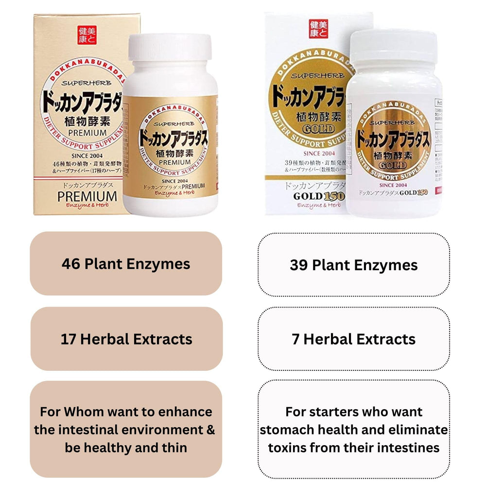 DOKKANABURADAS-womens-formulation closeup highlights plant-based enzymes and fiber.