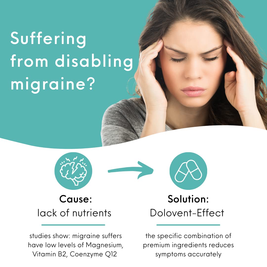 Dolovent vitamin B2 400 mg capsules for daily migraine management.