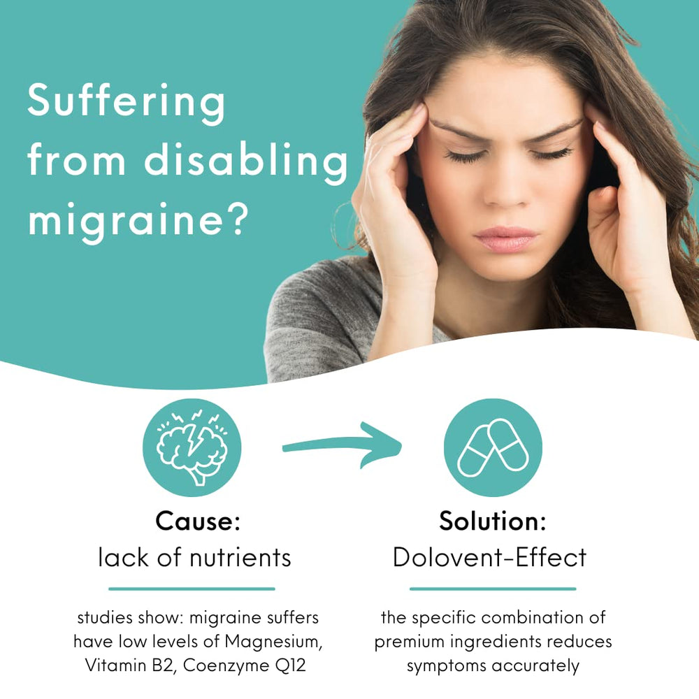 Dolovent vitamin B2 400 mg capsules for daily migraine management.
