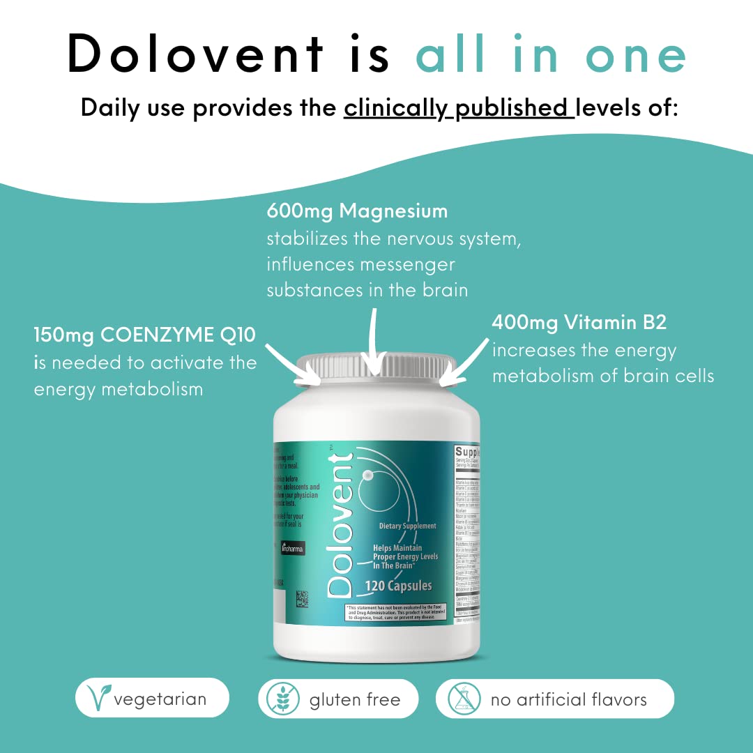 Dolovent capsules close-up indicating everyday migraine support.
