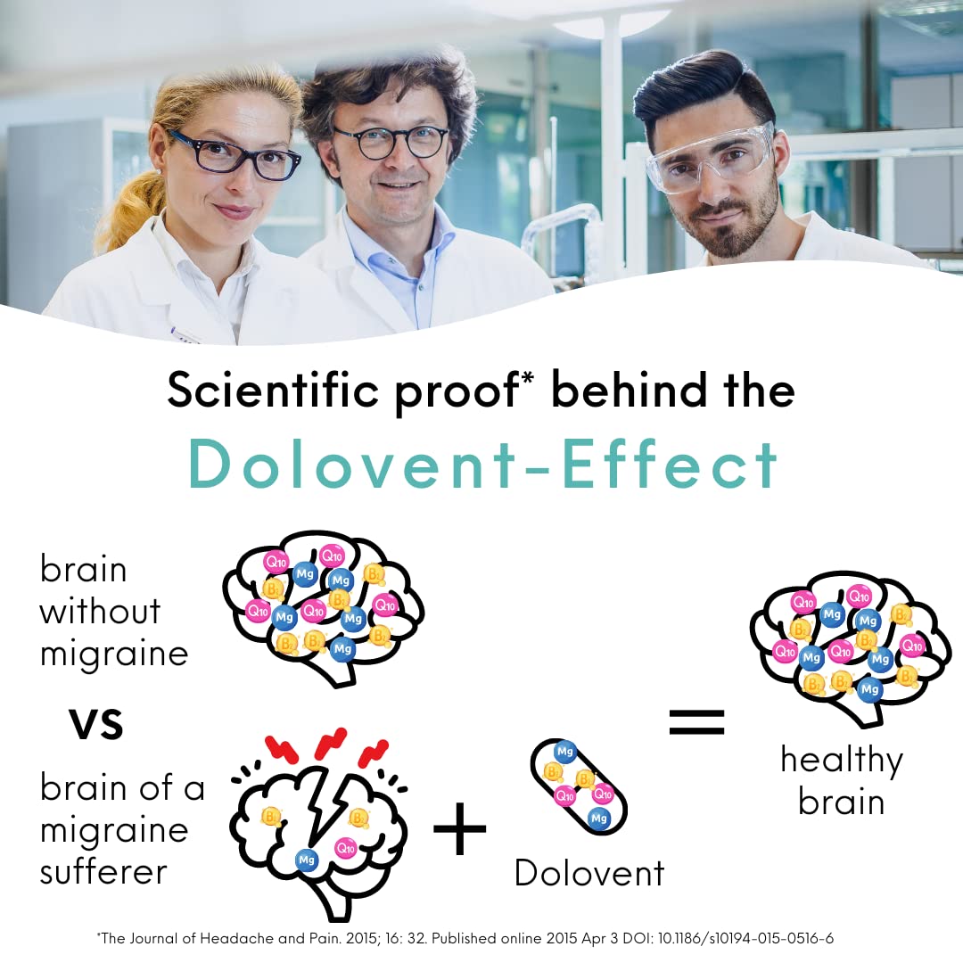 Dolovent CoQ10 150 mg capsules for brain health support.