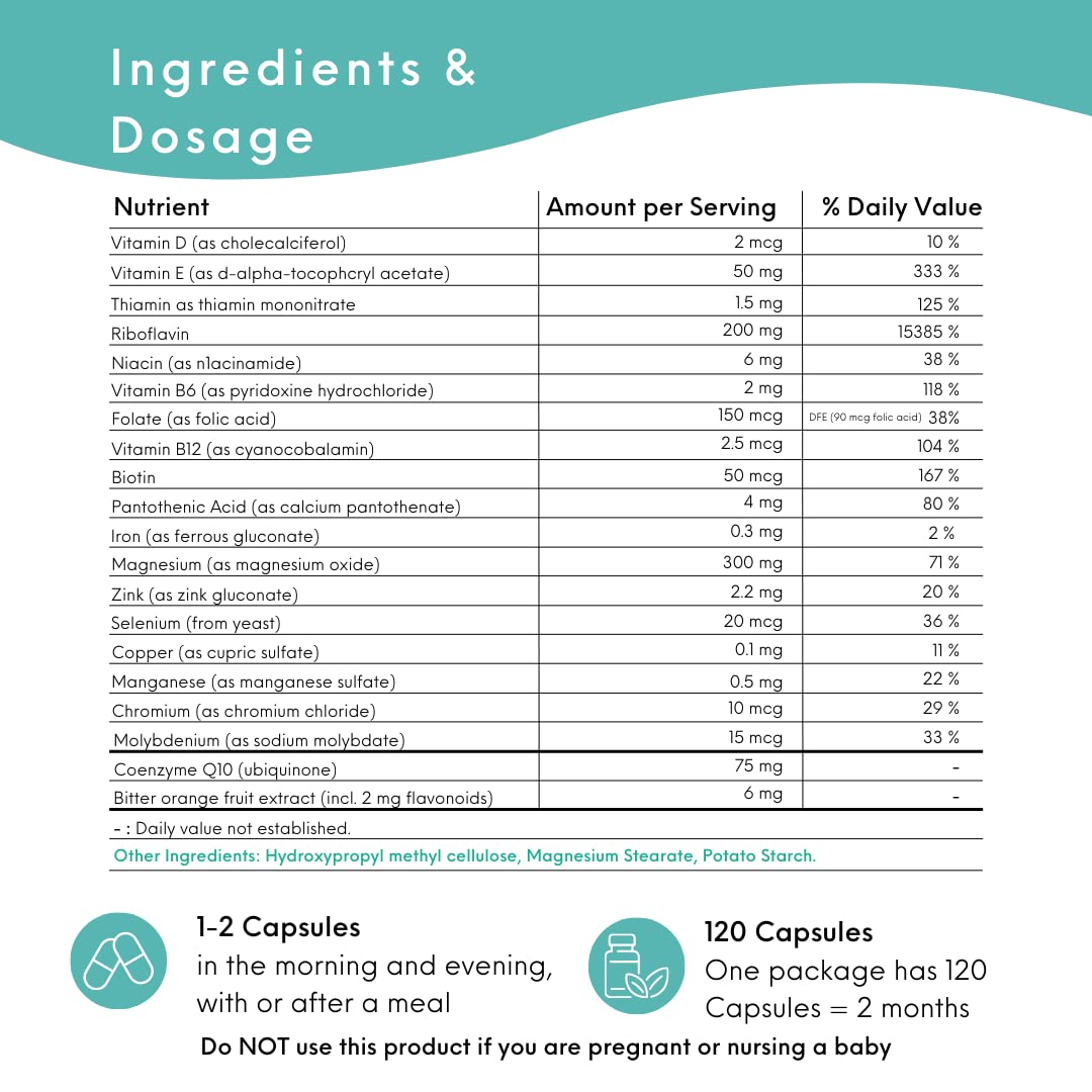 Dolovent two capsules per day for simple migraine relief.