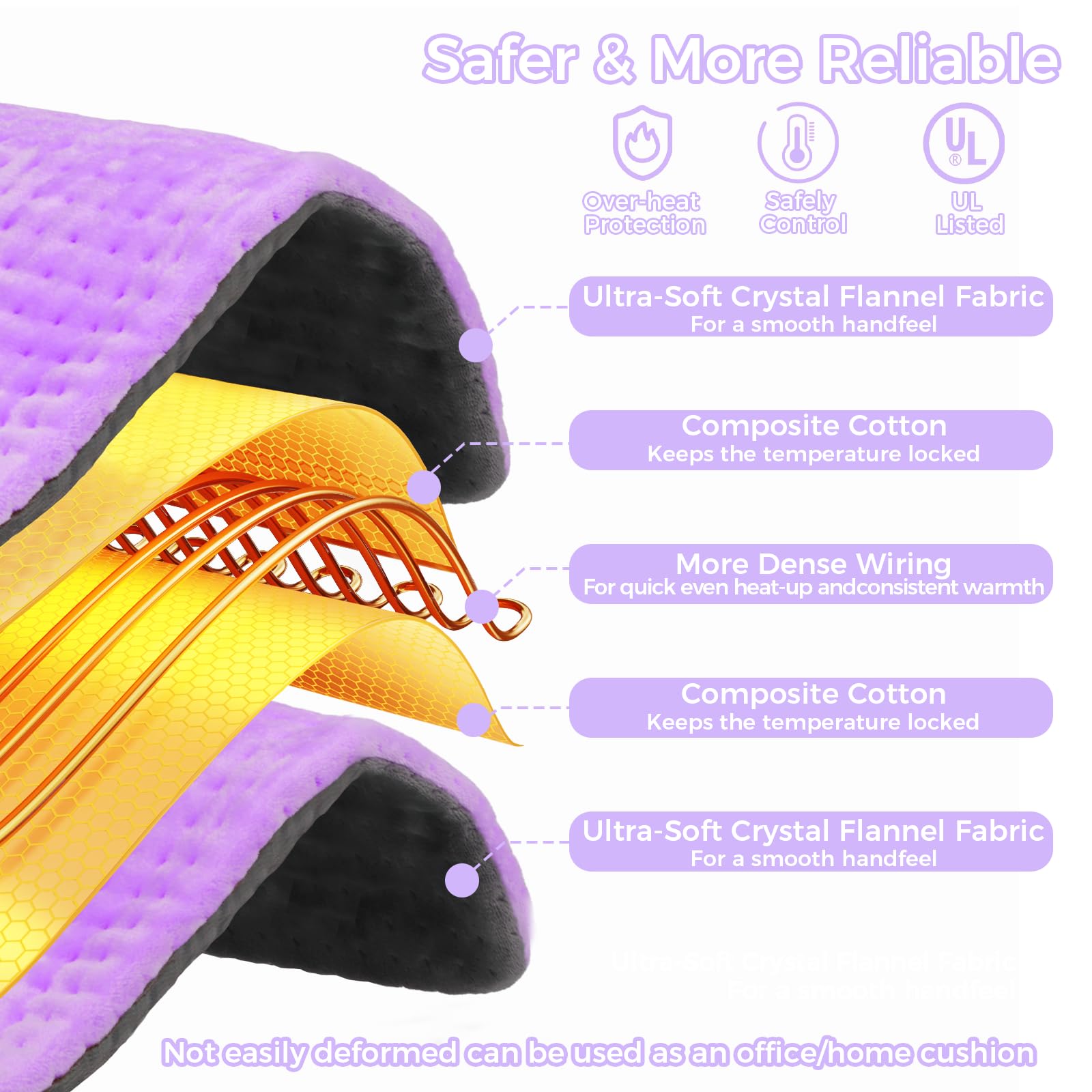 Domigard heating pad includes a long 78-inch power cord for flexible placement