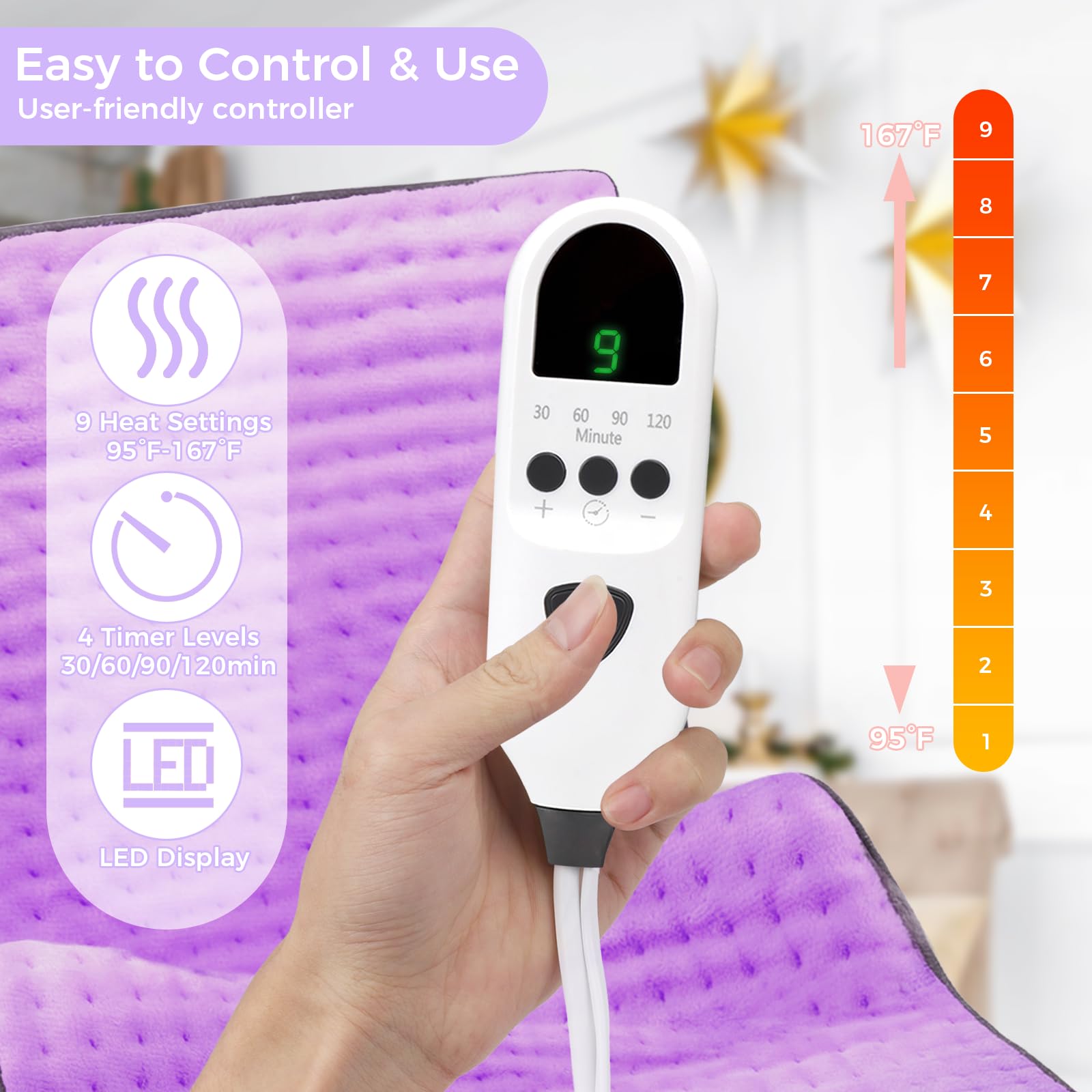 Domigard heating pad provides both dry and moist heat options for versatile relief