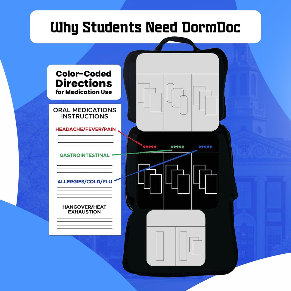 DormDoc gauze and supplies ready for everyday care.