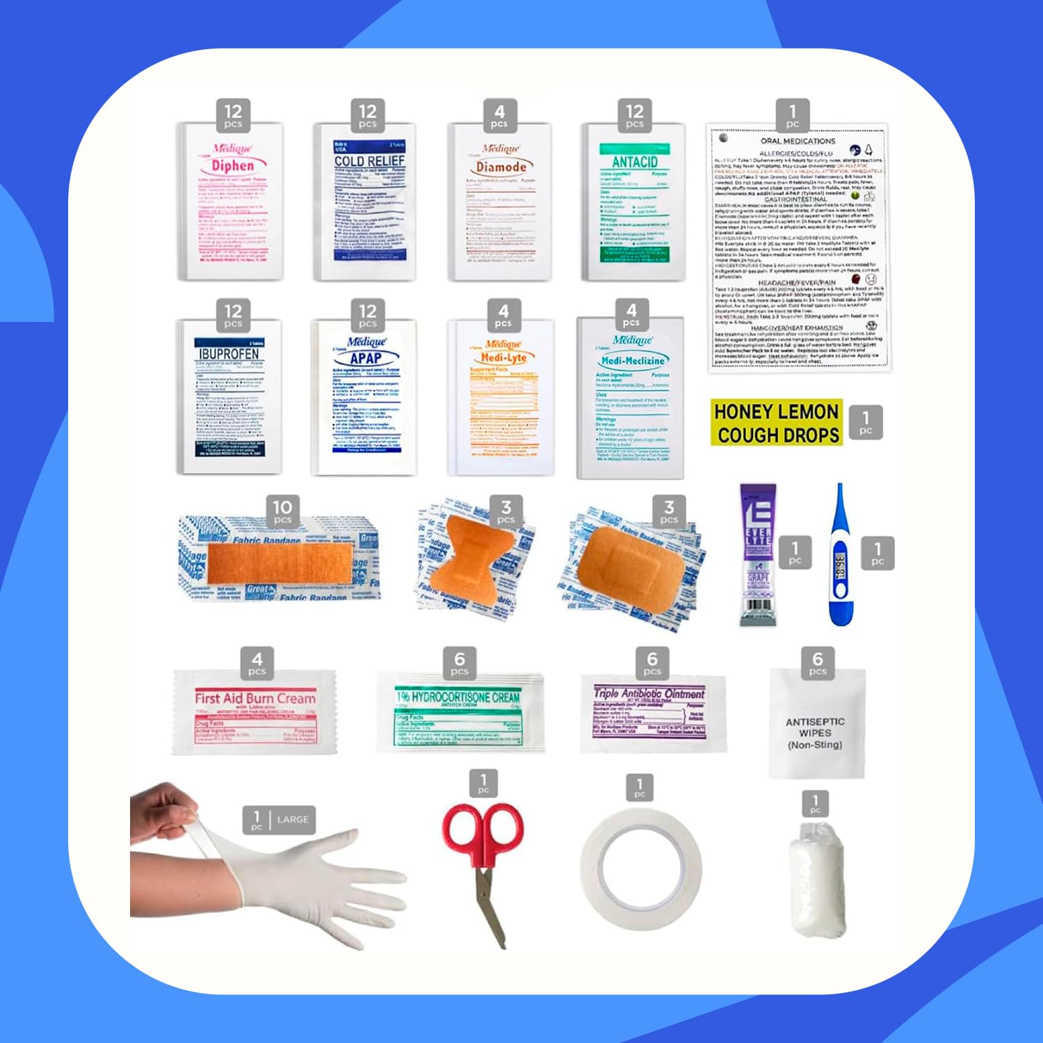 DormDoc kit includes OTC medicines for common relief options.