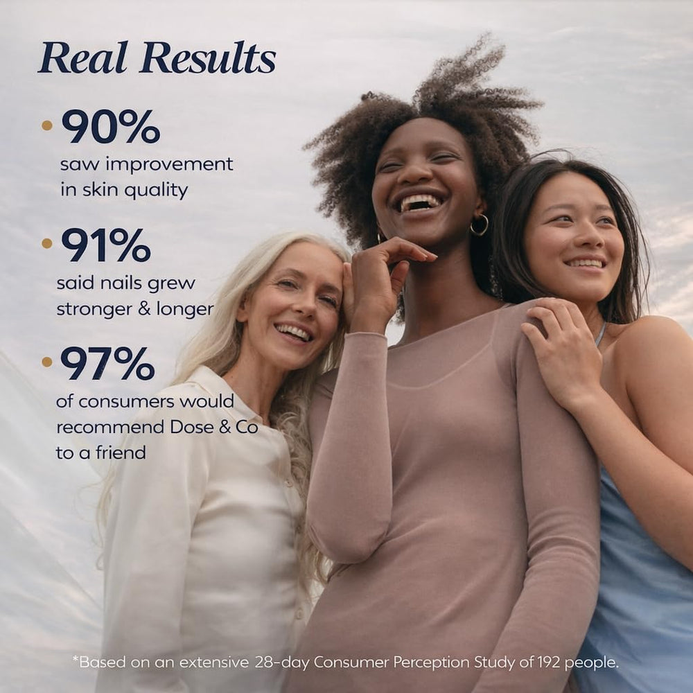 DOSE & CO Vanilla Collagen Creamer ingredients panel highlights Type I & III collagen