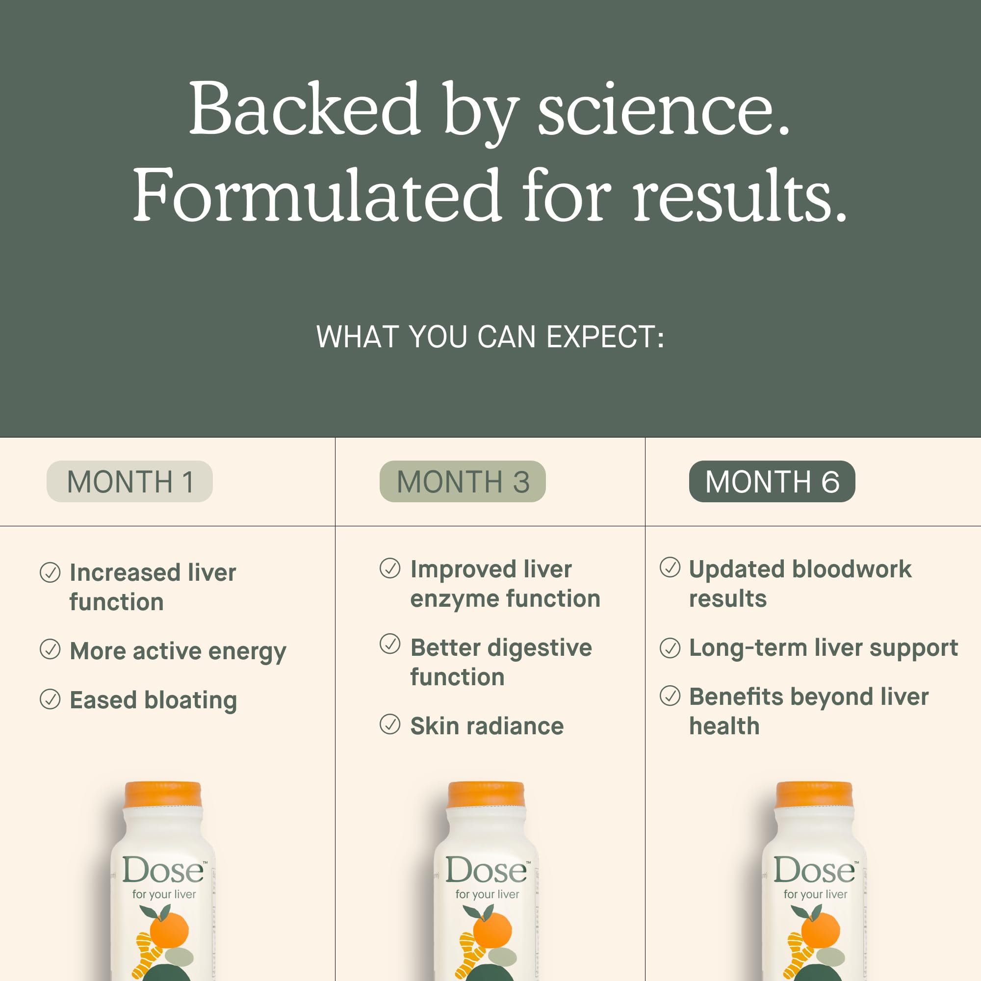 Dose for Your Liver ingredients turmeric and milk thistle in organic blend