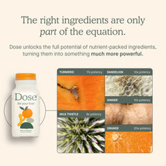 Dose for Your Liver label closeup highlighting milk thistle for digestive support