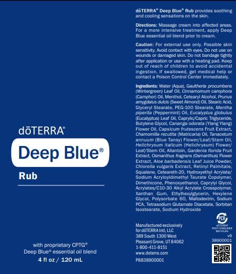 doTERRA Deep Blue Rub being applied to a shoulder after activity.