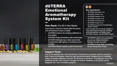 doTERRA Motivate bottle ready to uplift focus and motivation