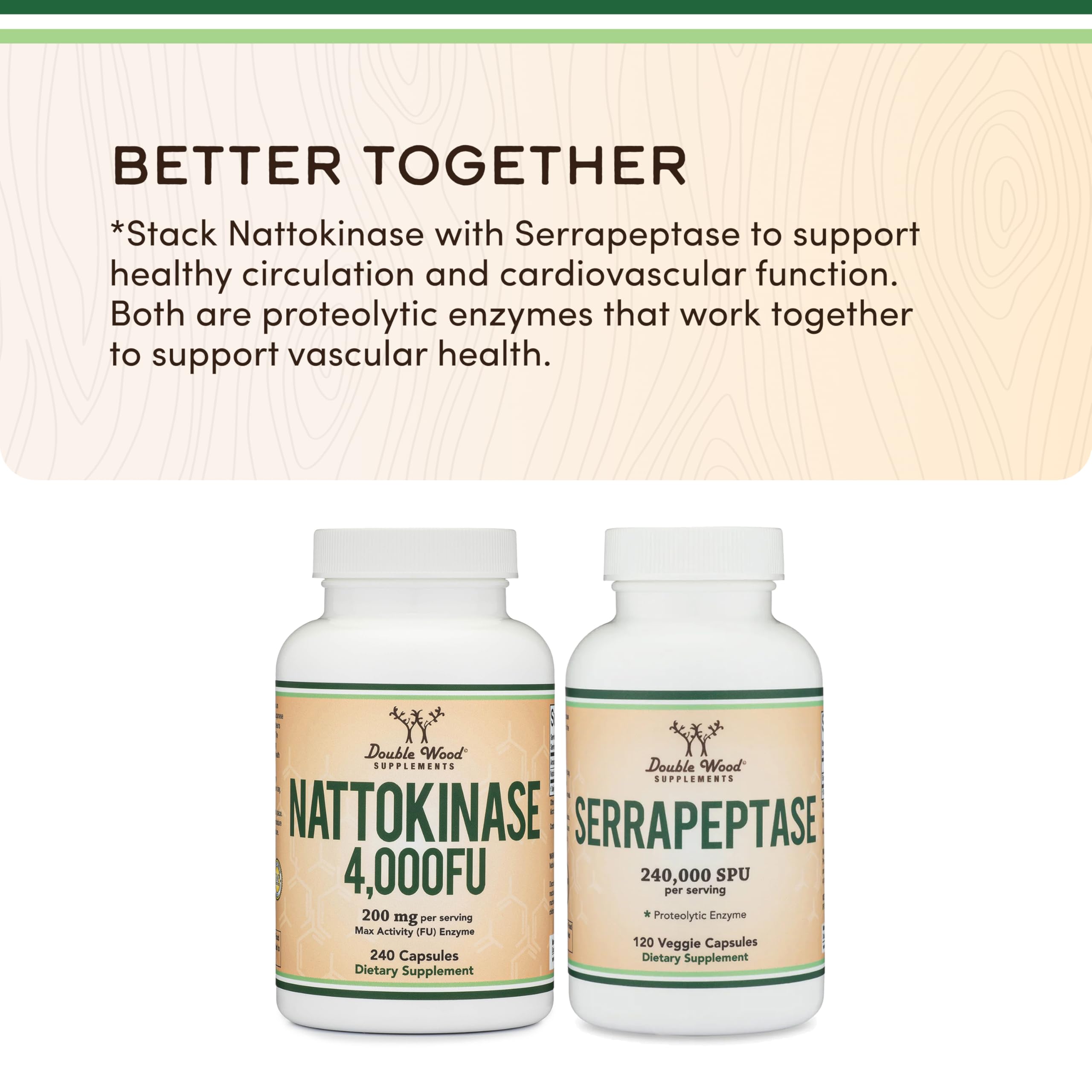 Close-up of 200 mg capsules for daily cardiovascular support.