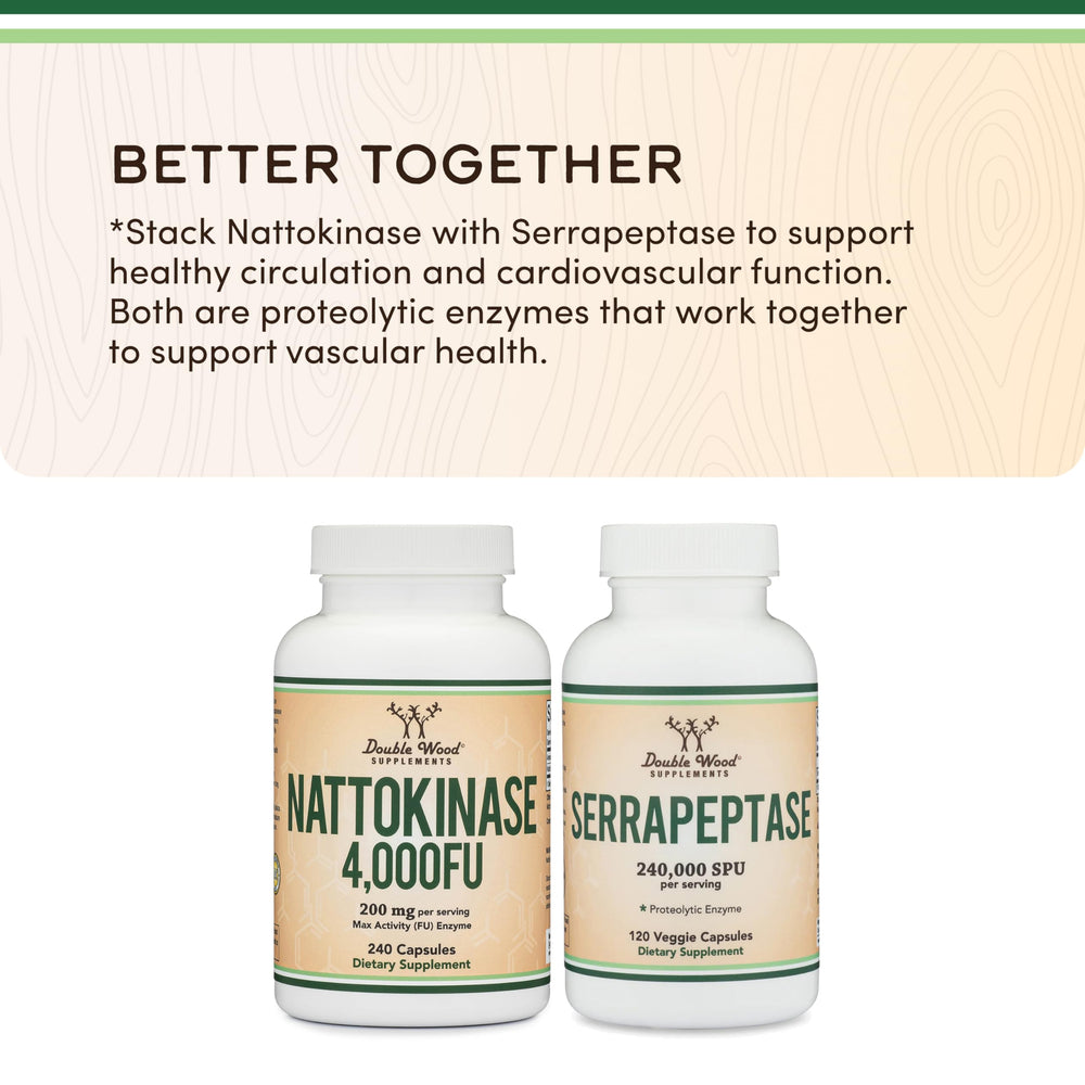 Close-up of 200 mg capsules for daily cardiovascular support.