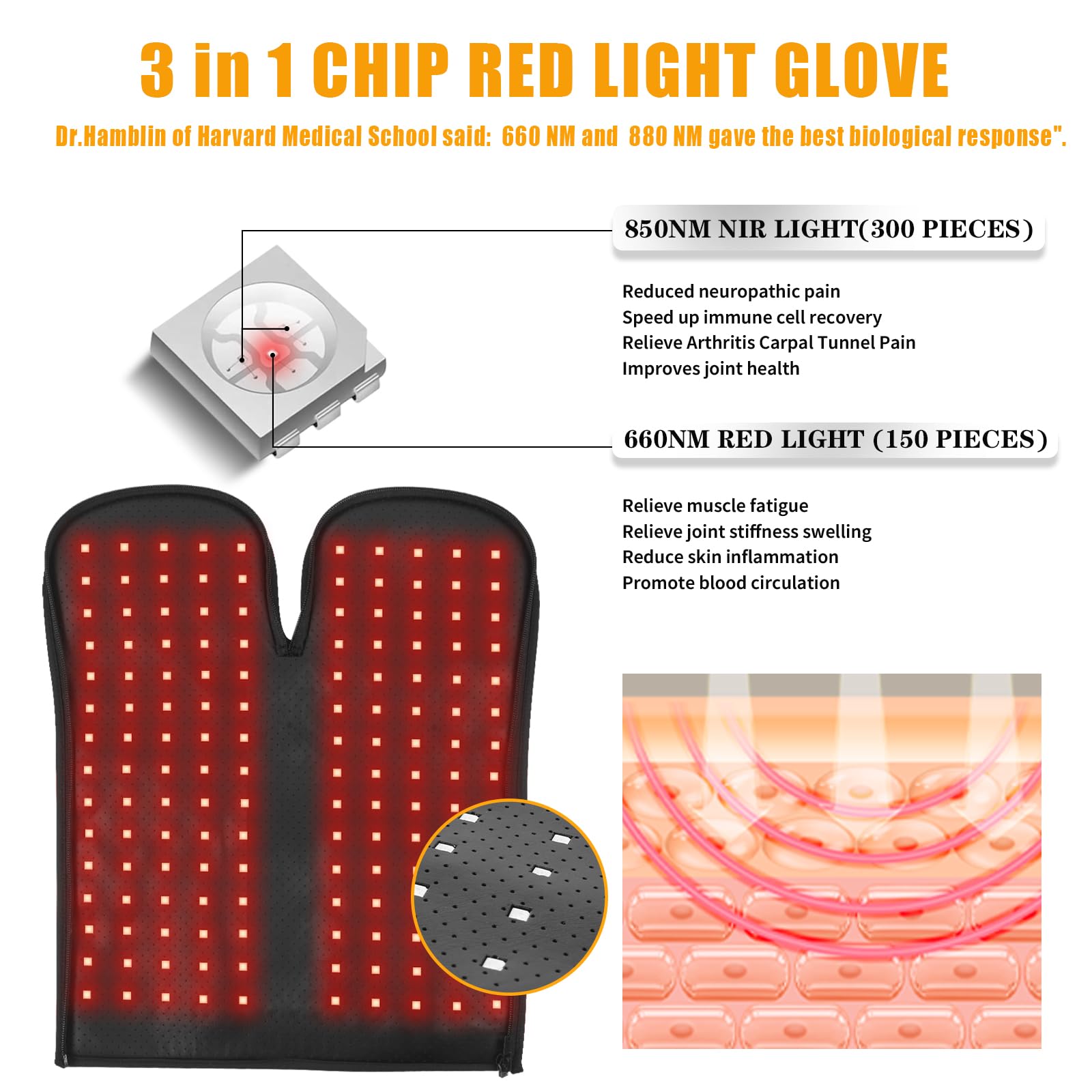 Dowceivm hand therapy device with remote control for easy customization