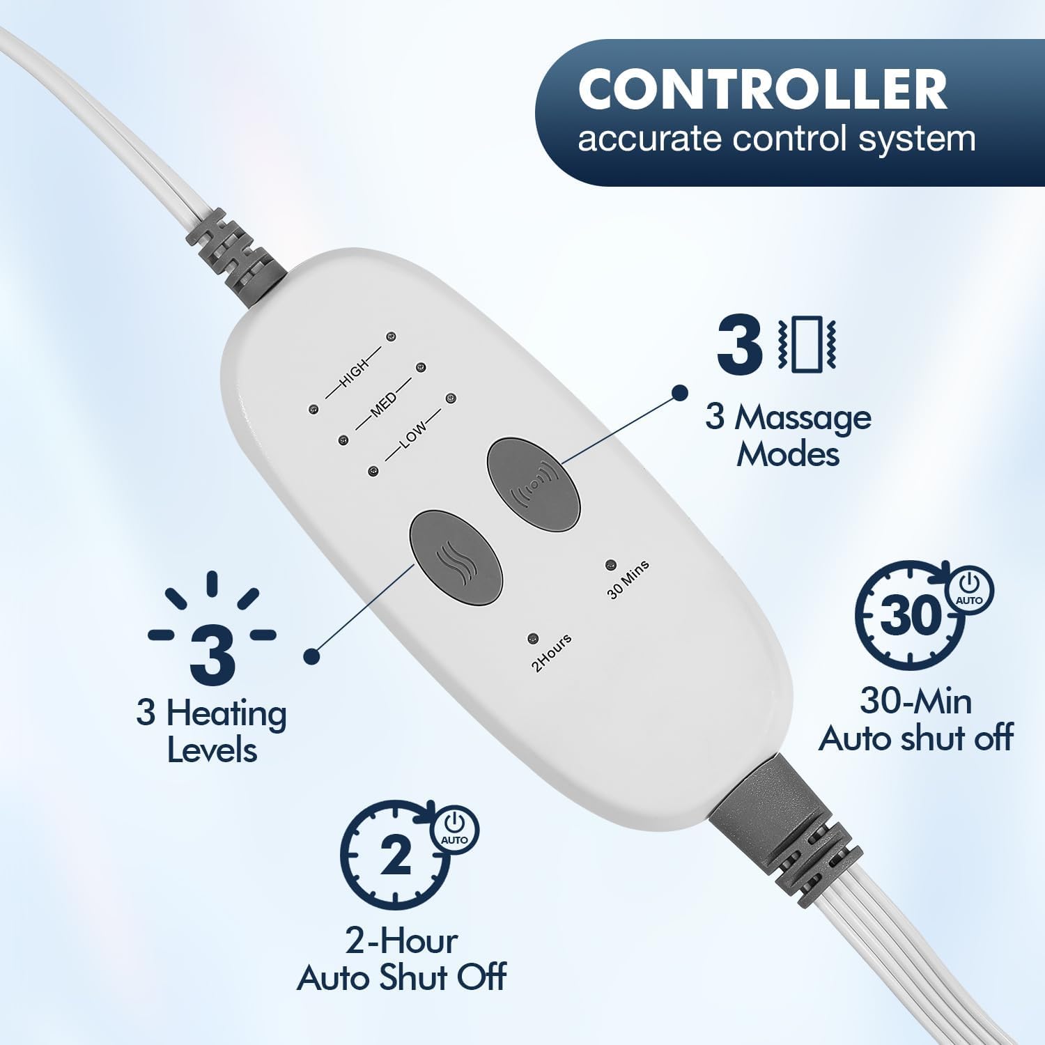 Dowin pad showing three heat levels for personalized warmth.