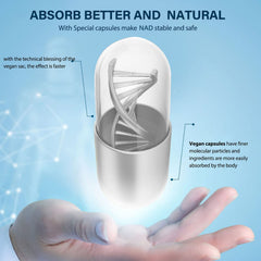 DQQI NMN ingredients graphic illustrating NAD+ and Resveratrol synergy.