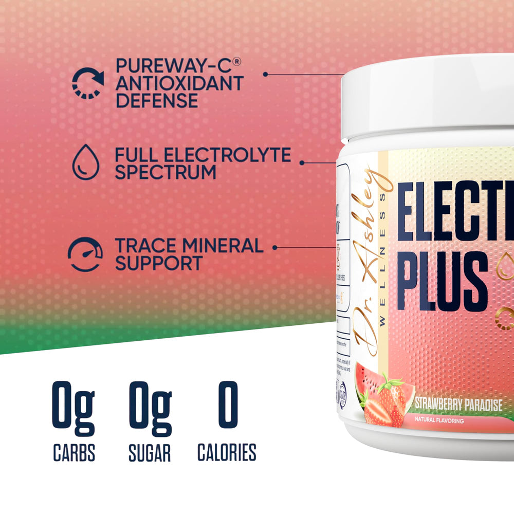 Packaging highlights gluten-free and zero sugar details for Dr. Ashley Wellness Electrolyte Plus.
