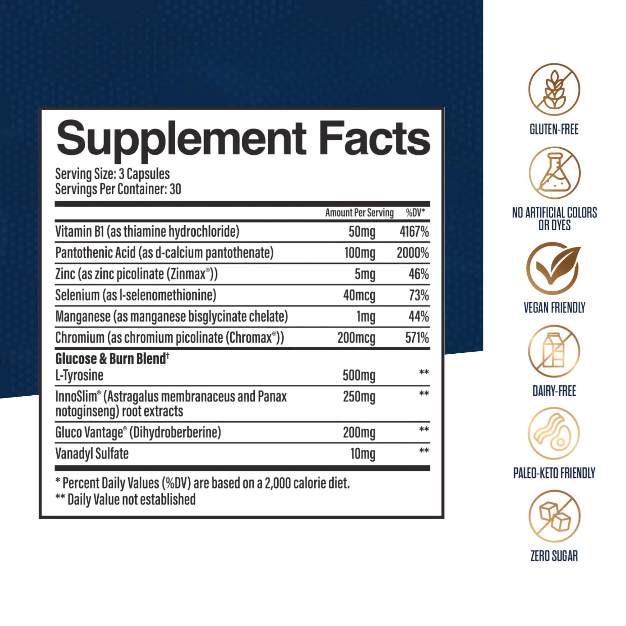 Dr. Ashley Wellness GlucoCut+ capsules closeup highlighting easy, daily supplement form.