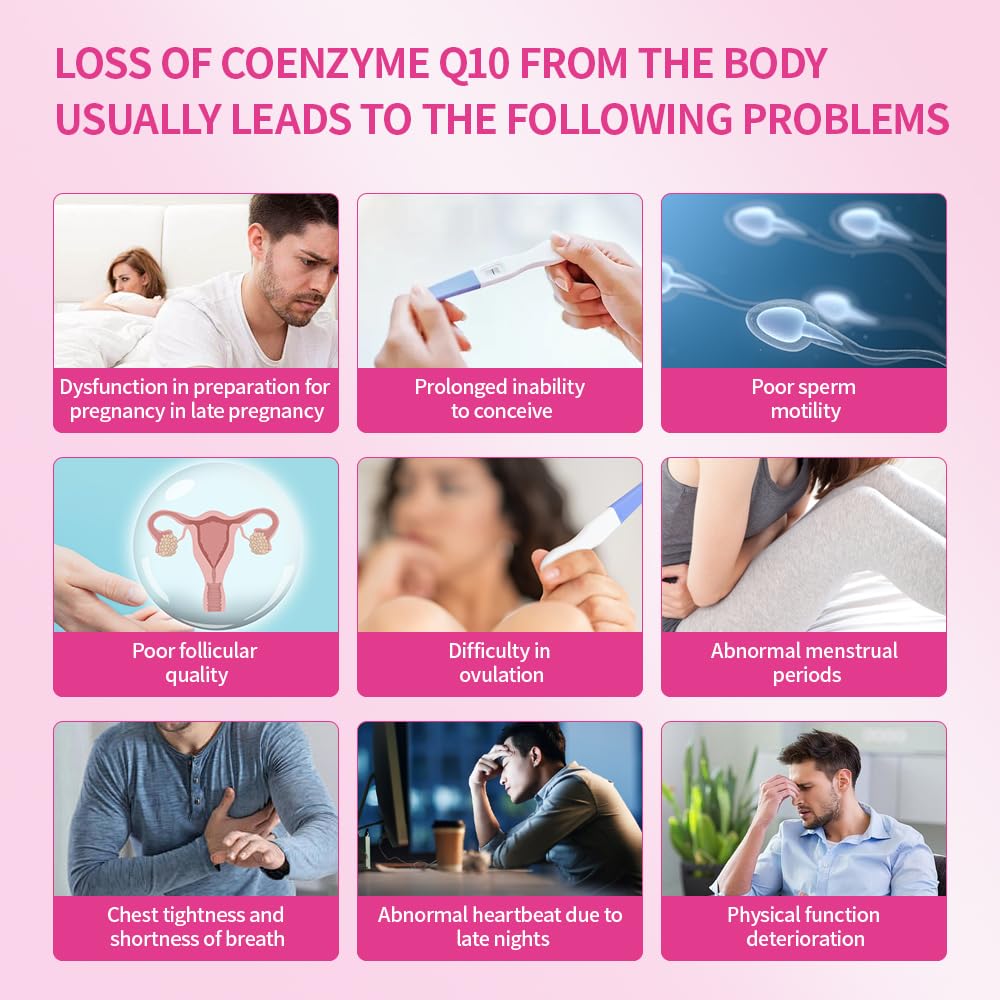 DR.AUSTIN CoQ10 capsules closeup revealing easy to swallow pills
