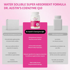 DR.AUSTIN CoQ10 ingredients label displaying key nutrients and sourcing
