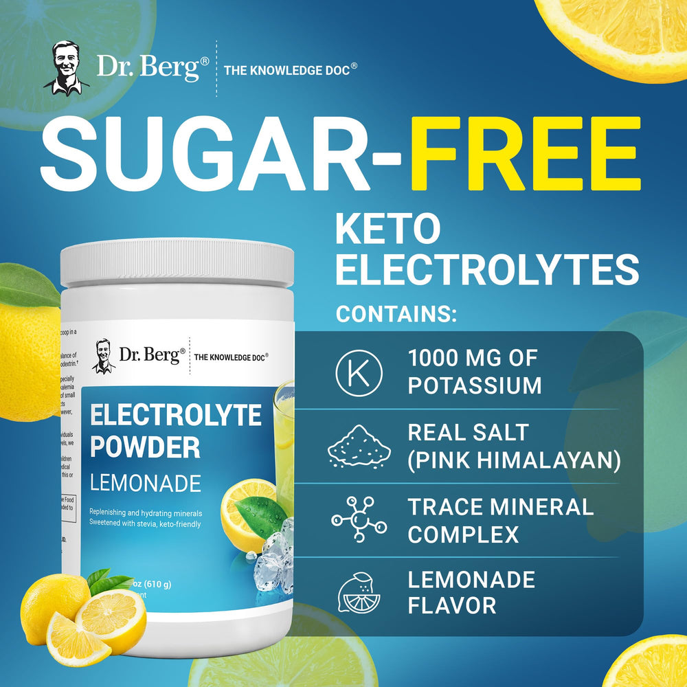 30-day satisfaction guarantee seal on Dr. Berg product.