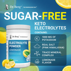 30-day satisfaction guarantee seal on Dr. Berg product.