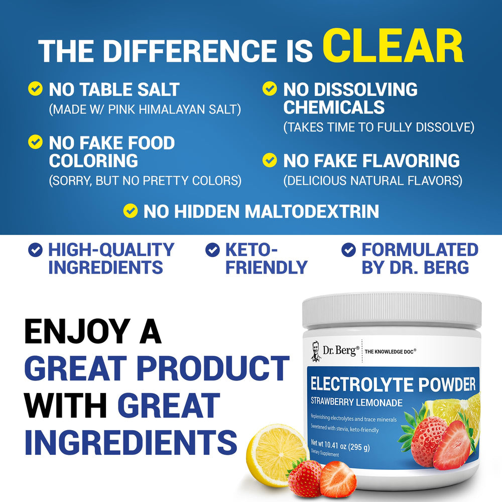 Dr. Berg 50 servings tub emphasizes keto-friendly electrolyte supply.