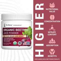 Close-up of beet powder texture with earthy grains