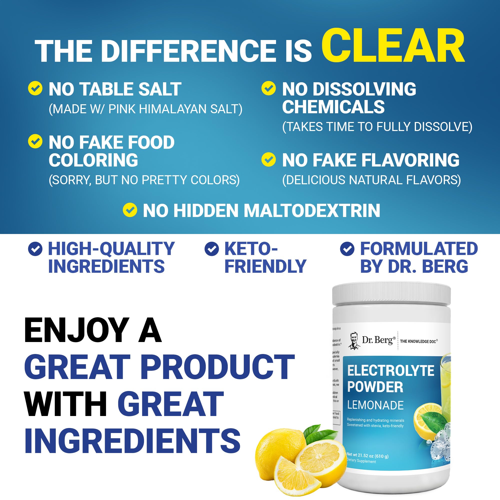 Calcium and magnesium with trace minerals in electrolyte blend.