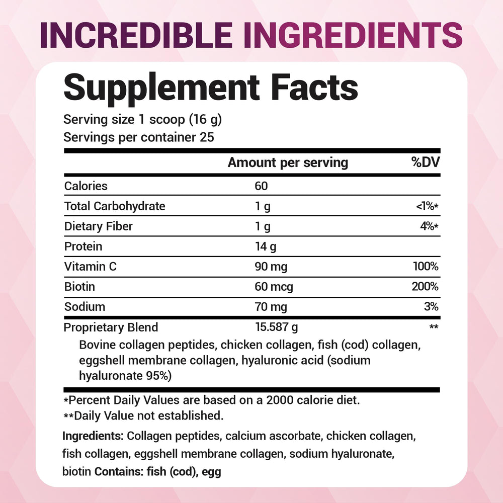 Dr. Berg collagen powder dissolving easily into coffee for daily use