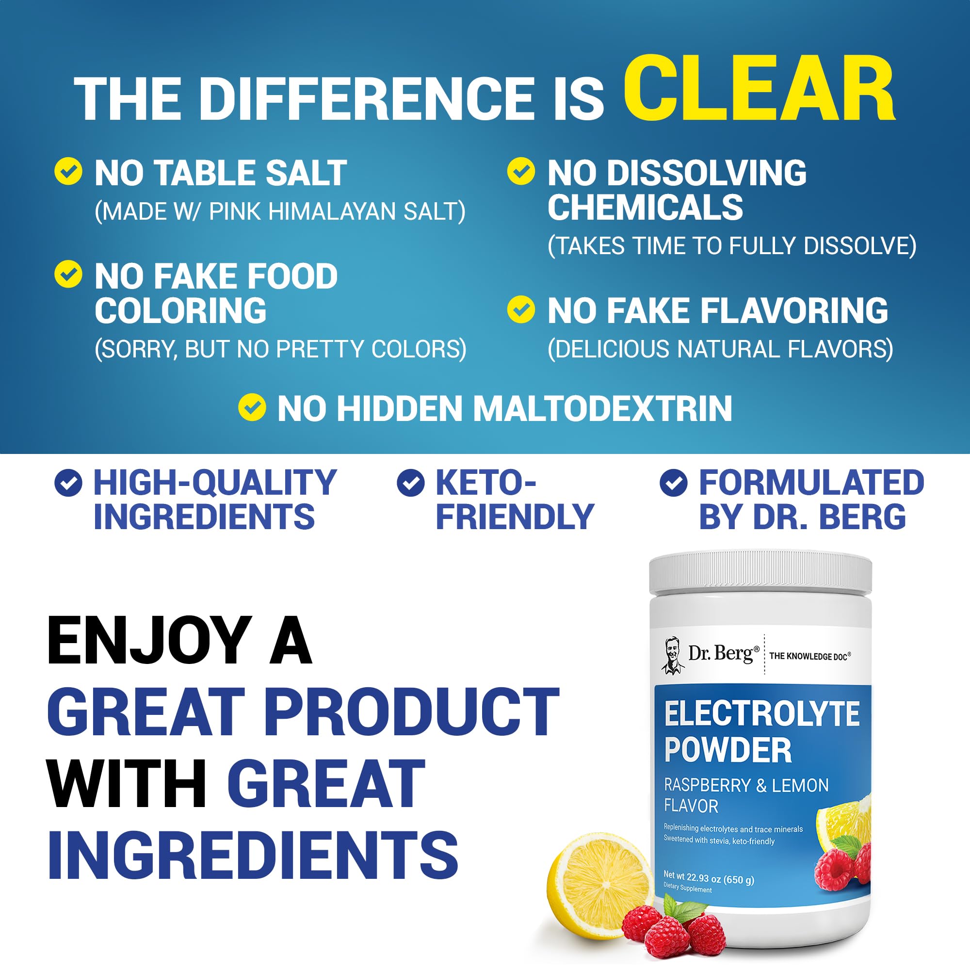 Dr. Berg electrolyte blend with calcium and magnesium for steady support