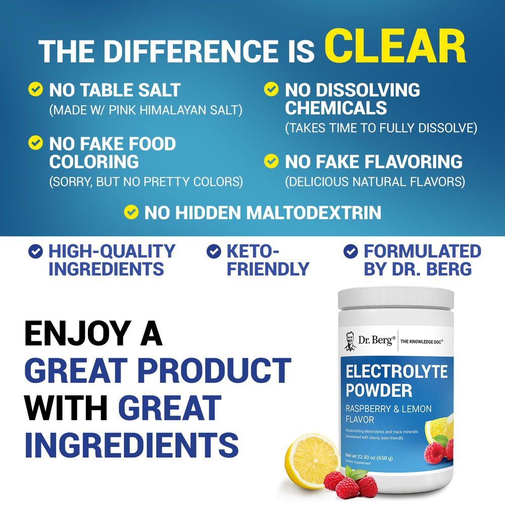 Dr. Berg electrolyte blend with calcium and magnesium for steady support