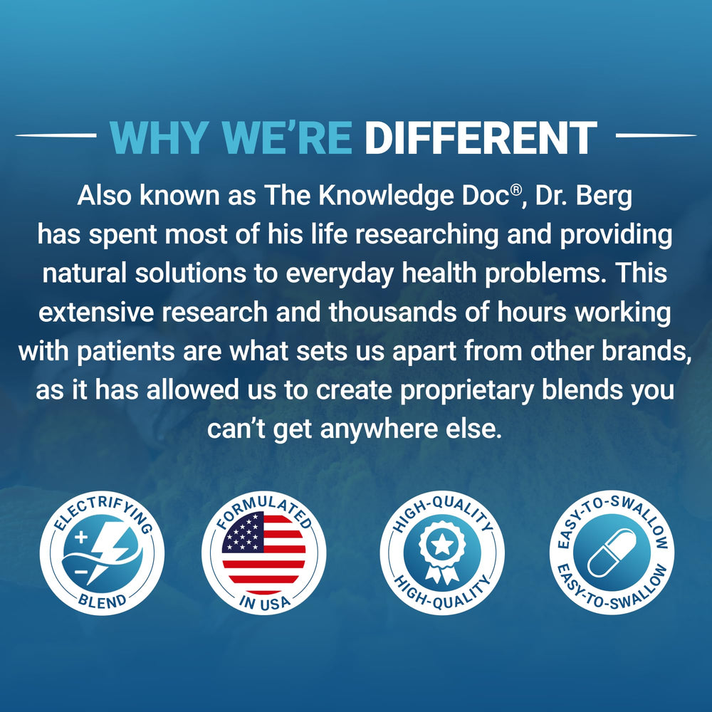 Money-back guarantee notice included with Dr. Berg Electrolyte Capsules.