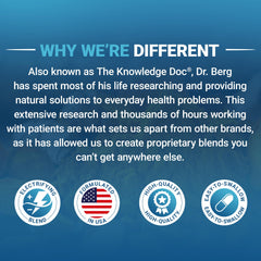 Money-back guarantee notice included with Dr. Berg Electrolyte Capsules.