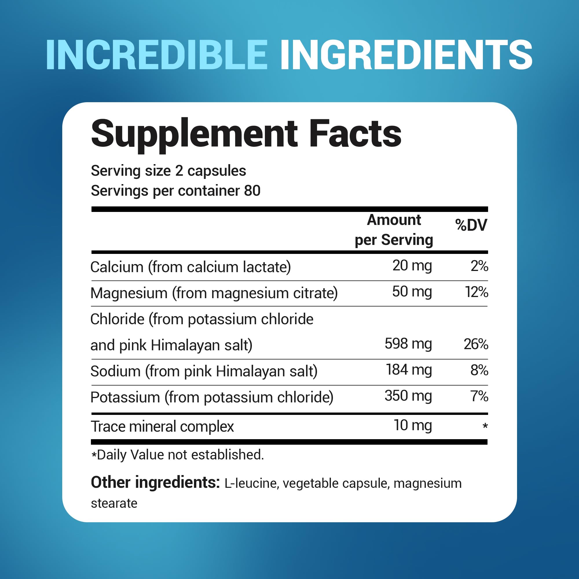 Sugar-free formula highlighted on Dr. Berg Electrolyte Capsules label.