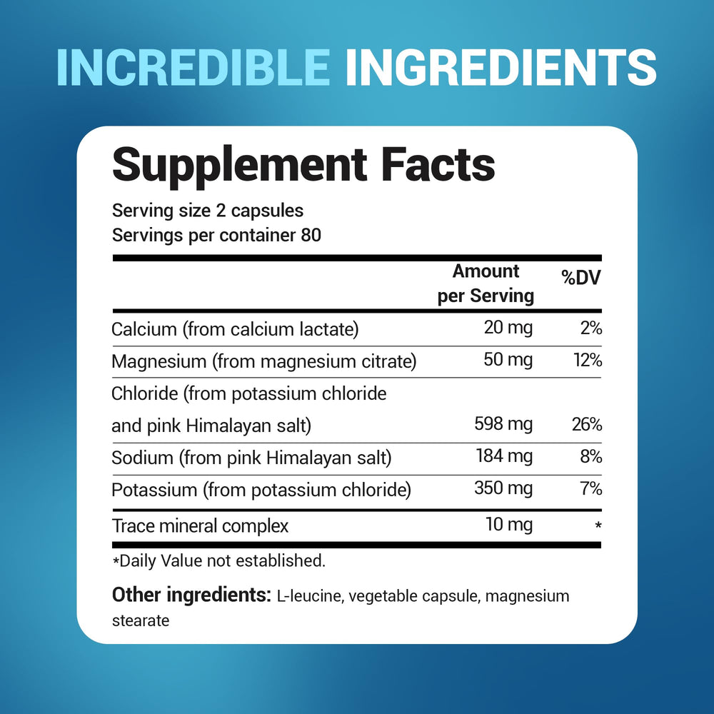 Sugar-free formula highlighted on Dr. Berg Electrolyte Capsules label.