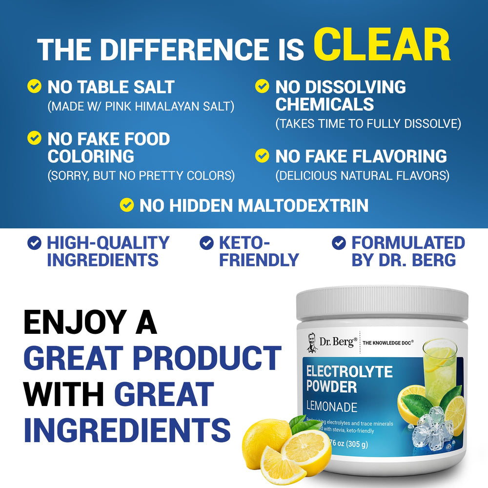 Dr. Berg Lemonade hydration glass showcases refreshing sugar-free electrolyte drink.