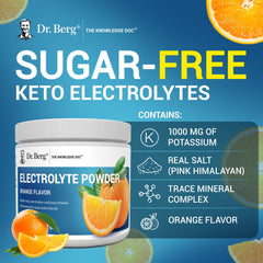 Dr. Berg Nutritionals tub with 50 servings for long-term hydration use.