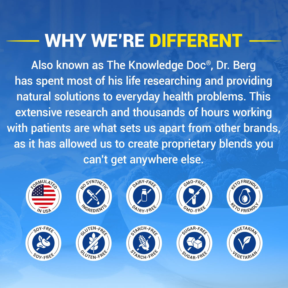 Dr. Berg Magnesium Glycinate Powder 50 servings container
