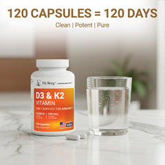 Dr. Berg Nutritionals no-fillers icon underscoring clean ingredients