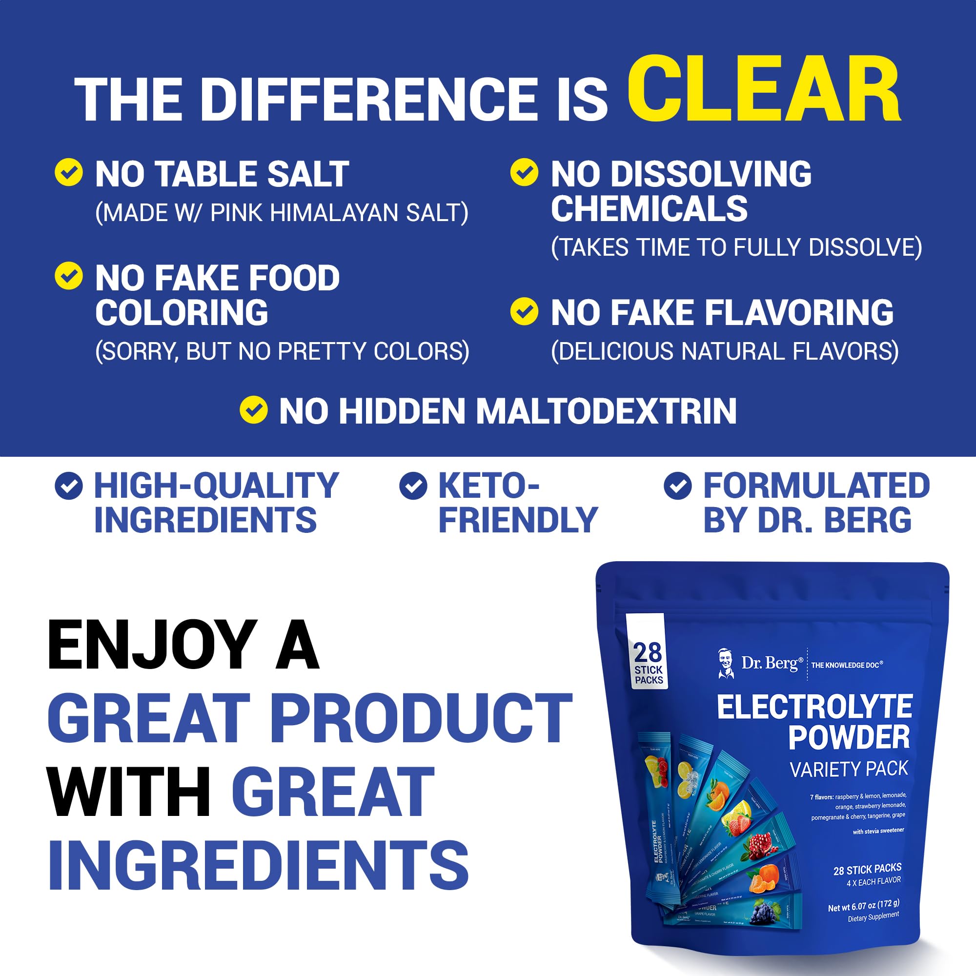 Dr. Berg sugar free electrolyte mix designed for low‑calorie hydration