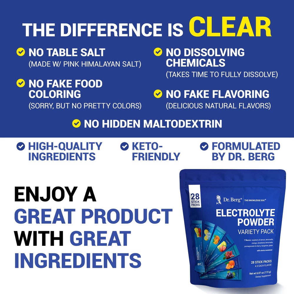 Dr. Berg sugar free electrolyte mix designed for low‑calorie hydration