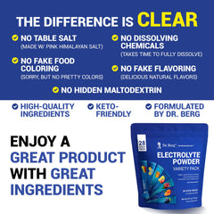 Dr. Berg sugar free electrolyte mix designed for low‑calorie hydration