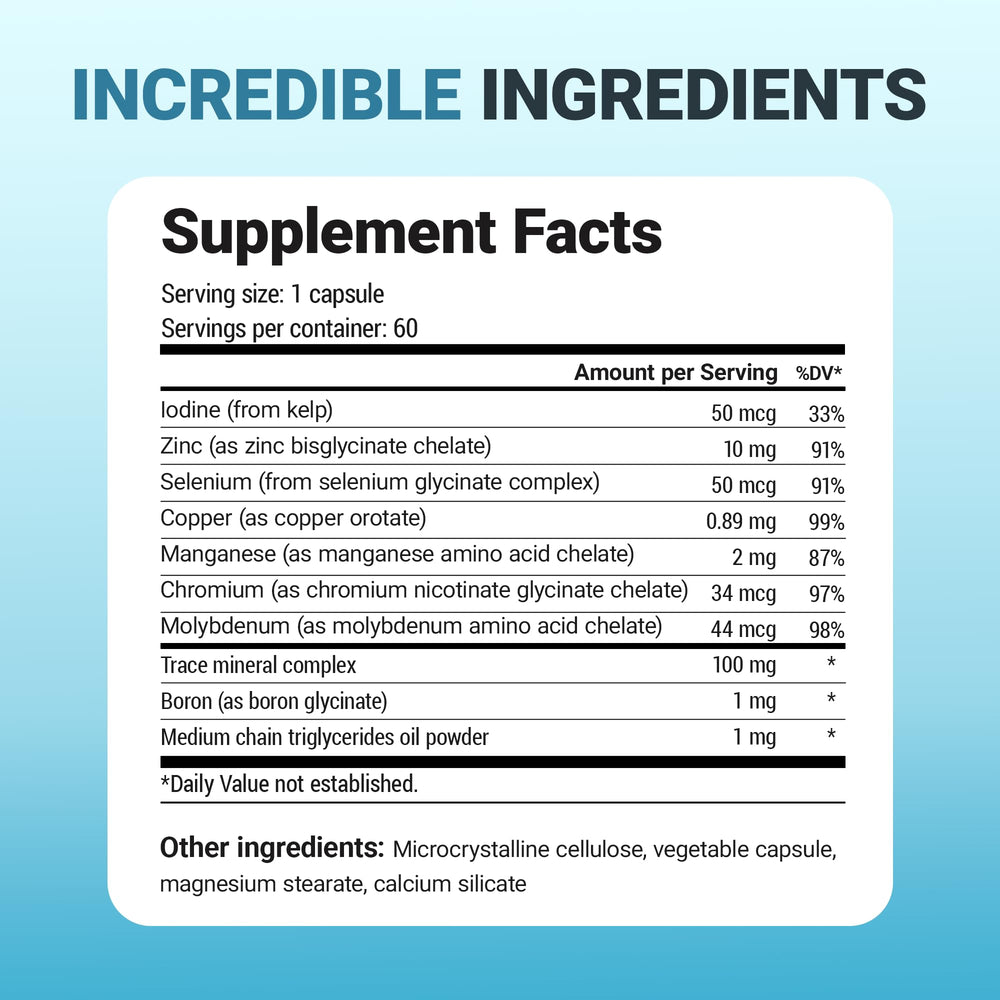 Dr. Berg Trace Minerals Enhanced 10 mg zinc emphasis for mineral intake